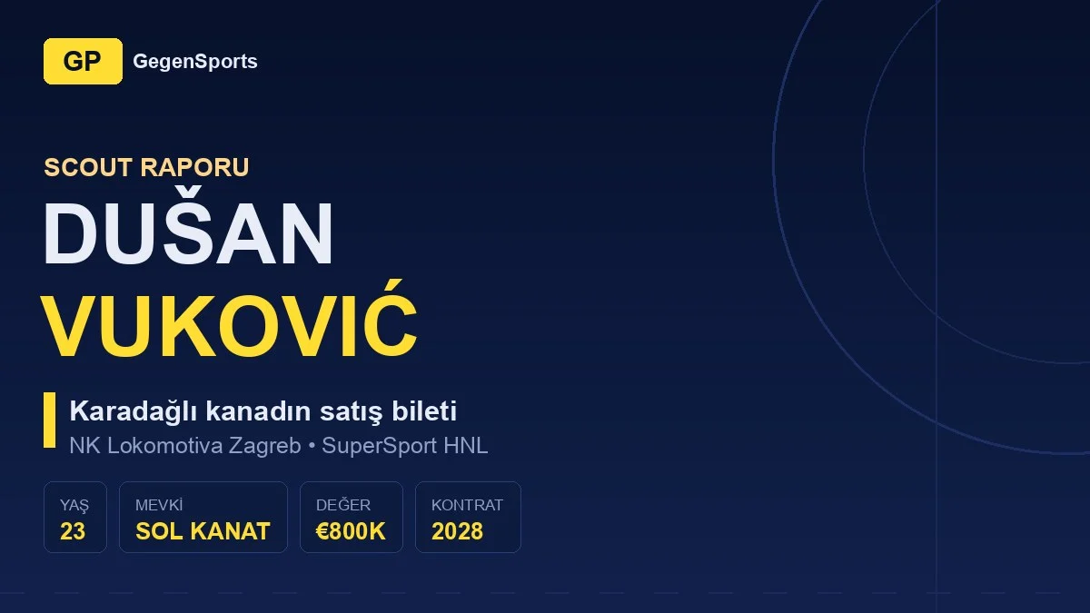 Expediente de scouting de Dusan Vukovic: ¿a qué liga juega el atacante más valioso del Lokomotiva?