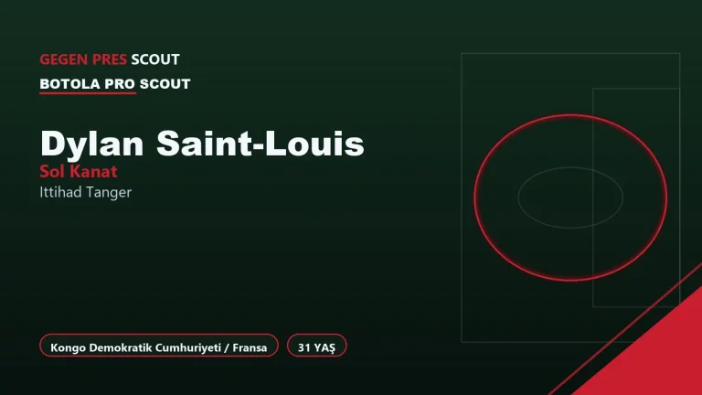 Dylan Saint-Louis Ittihad Tanger Scout Raporu