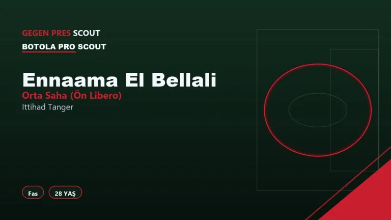 Ennaama El Bellali Ittihad Tanger Informe de Scouting