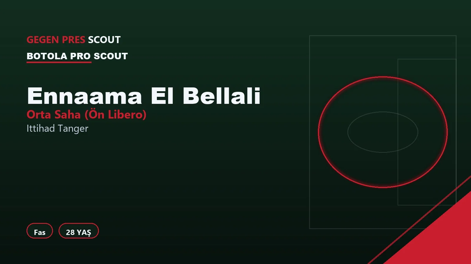 Ennaama El Bellali Ittihad Tanger Scout Raporu