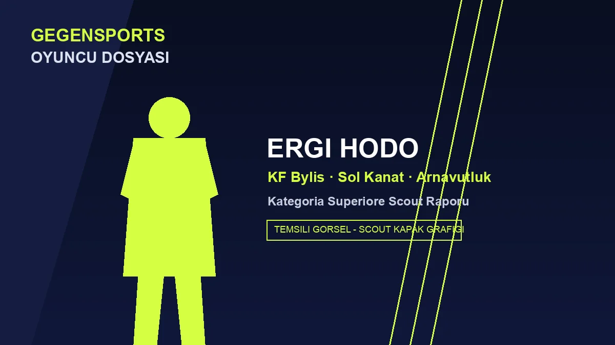 Ergi Hodo Kimdir? KF Bylis Oyuncu Dosyası