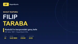 Filip Taraba Scout Raporu: 20’lik Sağ Bek Neden Kıdemlisinden Değerli?