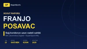 Franjo Posavac Scout Raporu: İki 34’lük Emekliliğe Yürürken Sağ Bek Kime Kalıyor?
