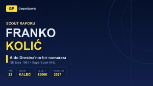 Franko Kolić Scout Raporu: Istra’nın 23’lük Bir Numarası Hangi Seviyede?