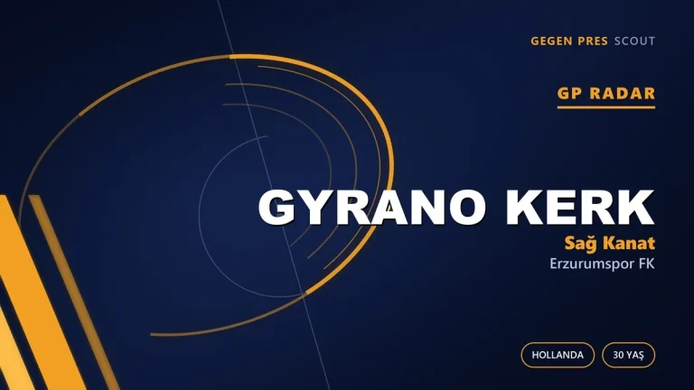 GP Radar: Gyrano Kerk — Erzurumspor’un Hollandalı Kanat Transferi