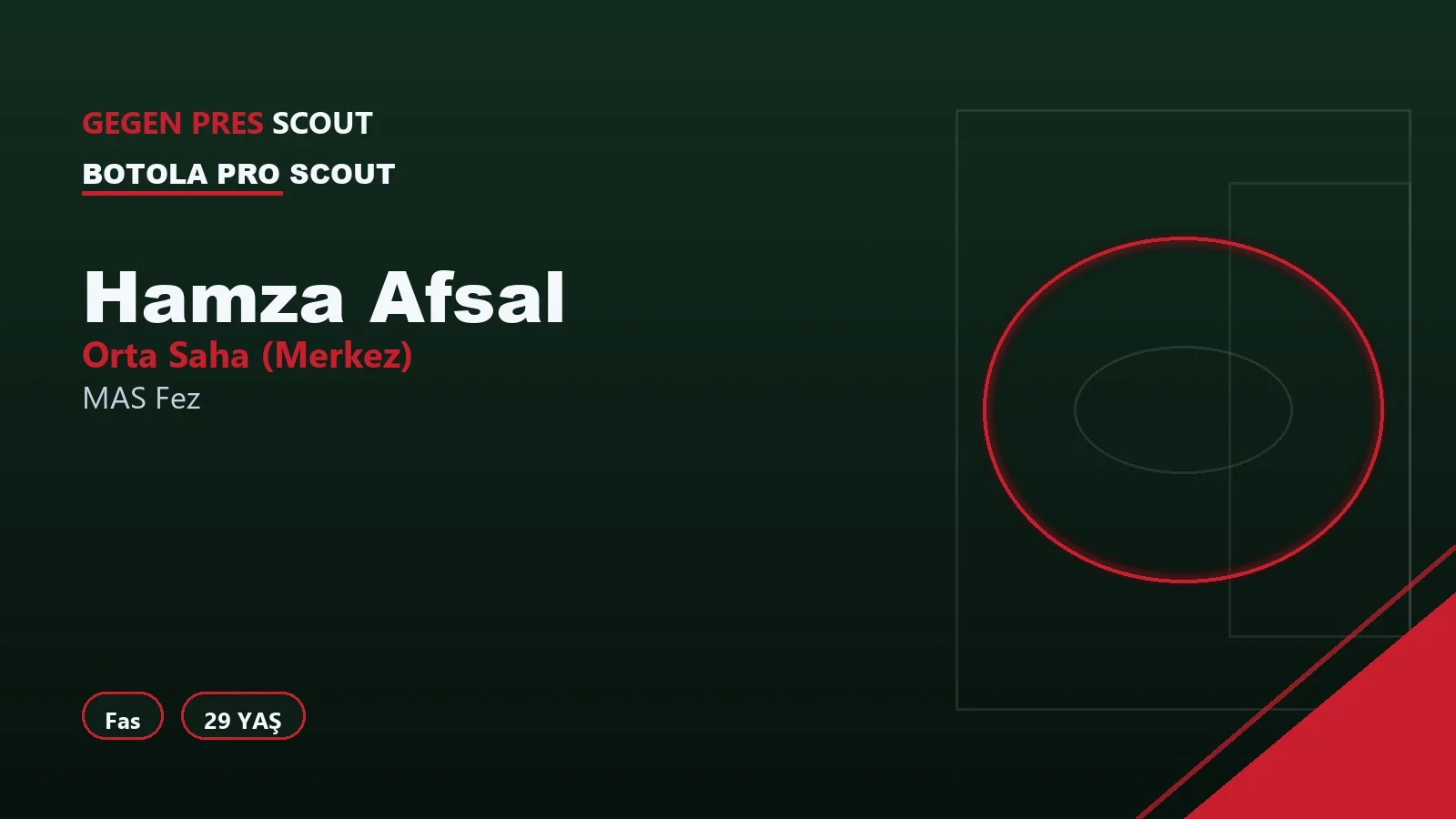 Hamza Afsal MAS Fez Informe de Scouting
