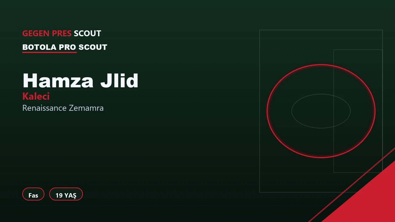 Hamza Jlid Renaissance Zemamra Informe de Scouting