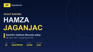 Hamza Jaganjac Scout Raporu: Prevljak’ın Bıraktığı 14 Gollük Boşluğa Kim Talip?