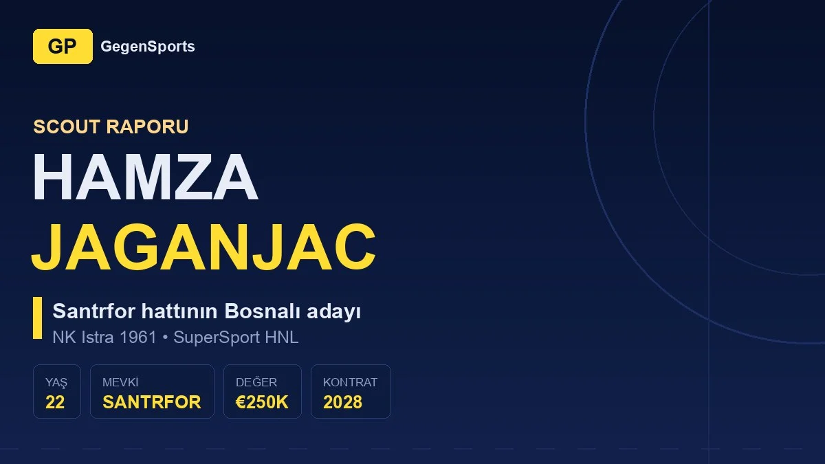 Hamza Jaganjac Scout Raporu: Prevljak’ın Bıraktığı 14 Gollük Boşluğa Kim Talip?