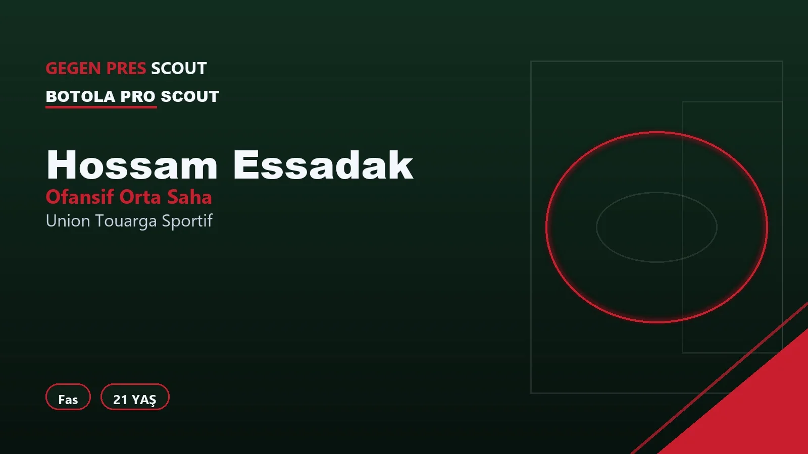 Hossam Essadak Union Touarga Sportif Scout Raporu