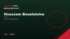 Houssam Bouelainine Union Touarga Sportif Scout Raporu