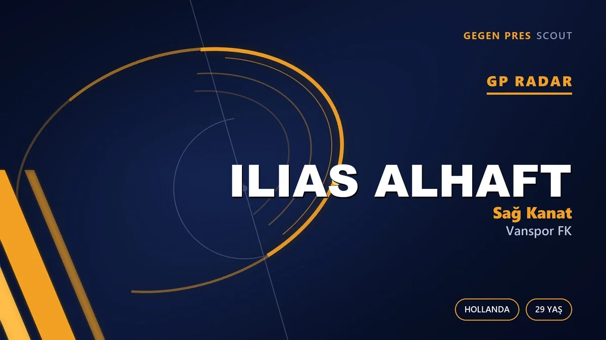 GP Radar: Ilias Alhaft — Vanspor FK’nın Hollandalı Transferi