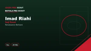 Imad Riahi Renaissance Berkane Scouting Report