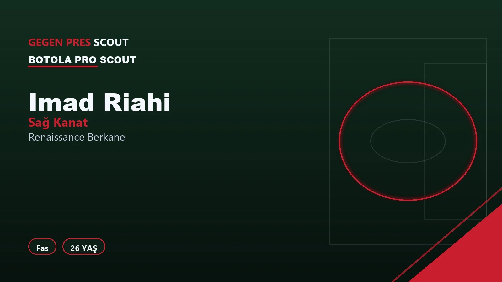 Imad Riahi Renaissance Berkane Scouting Report