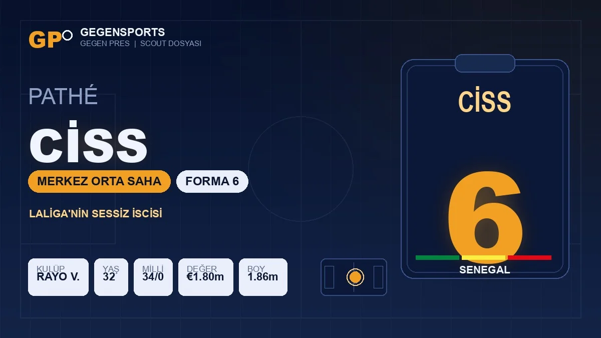 Gegen Pres | Senegal’in 6 Numarası Pathé Ciss: 27 Yaşında Başlayan LaLiga Kariyeri