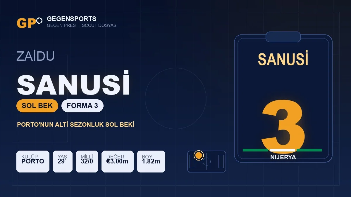 Gegen Pres | Nijerya’nın 3 Numarası Zaidu Sanusi: Porto’da Altı Sezon, 28 Şampiyonlar Ligi Maçı