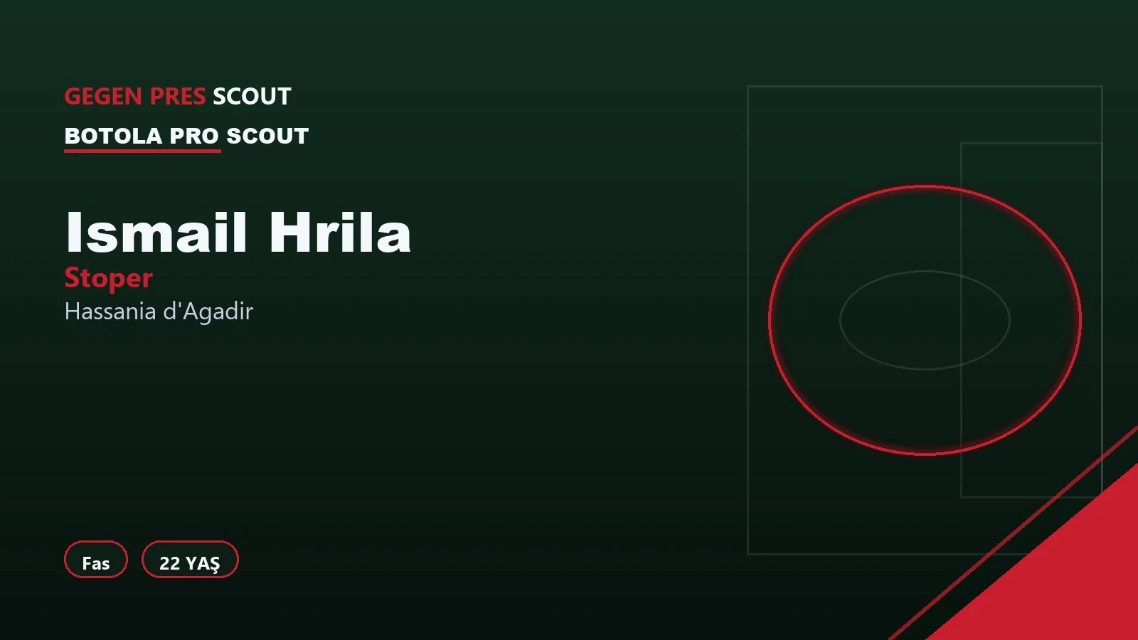 Ismail Hrila Hassania d’Agadir Scout Raporu