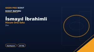İsmayıl İbrahimli Zirə Scout Raporu