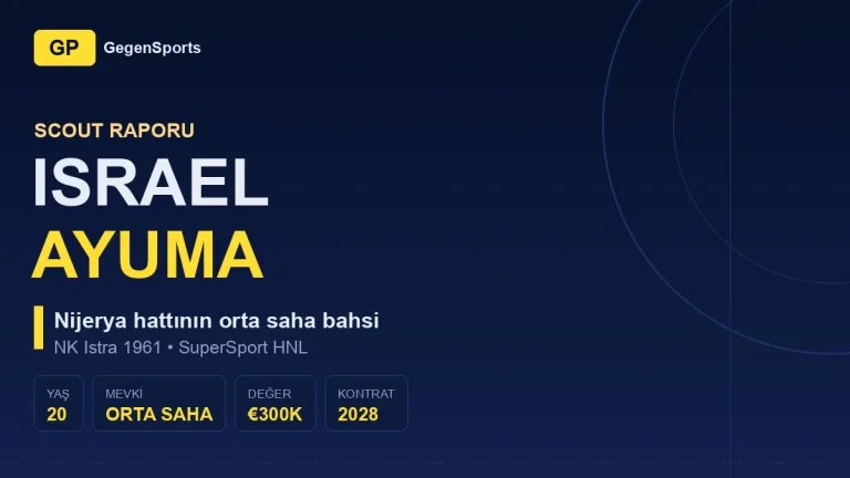 Israel Isaac Ayuma Scout Raporu: Nijeryalı Genç Orta Saha Istra’da Ne Arıyor?