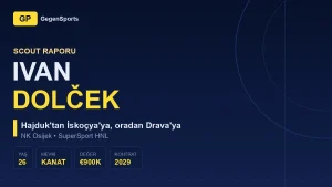 Expediente de scouting de Ivan Dolcek: ¿encontrará su techo en Osijek el extremo que el Hajduk dejó escapar?