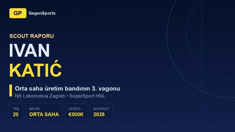 Ivan Katić Scout Raporu: Lokomotiva’nın Kalabalık Orta Saha Havuzunda Kim Sıyrılır?