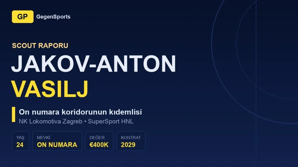 Jakov-Anton Vasilj Scout Raporu: 2029 Kontratı Kulübün Hangi Planını Anlatıyor?