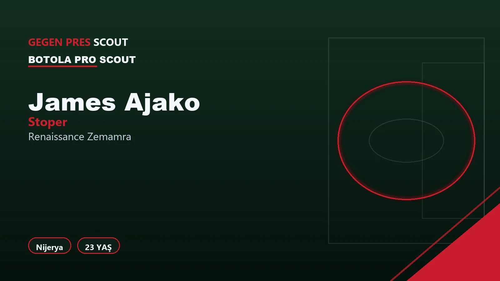James Ajako Renaissance Zemamra Informe de Scouting