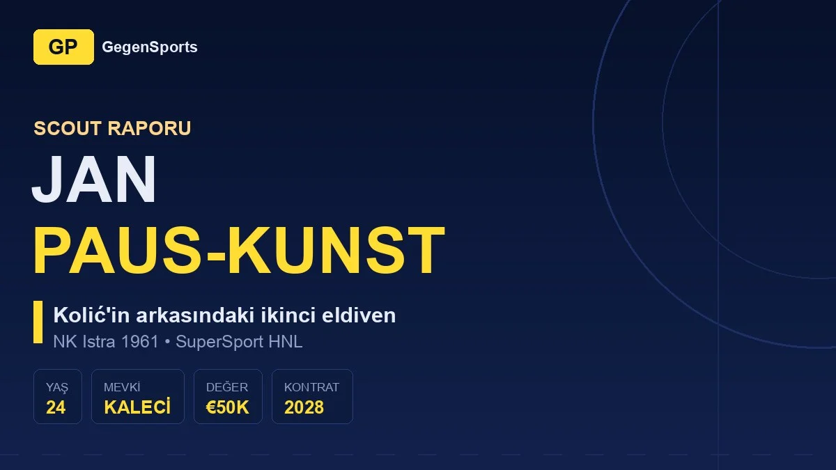 Jan Paus-Kunst Scout Raporu: İkinci Kaleci Dosyası Neden Yazılır?