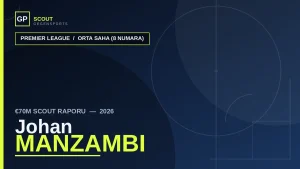 Johan Manzambi Scout Report 2026: The Transfer That Outran the Article
