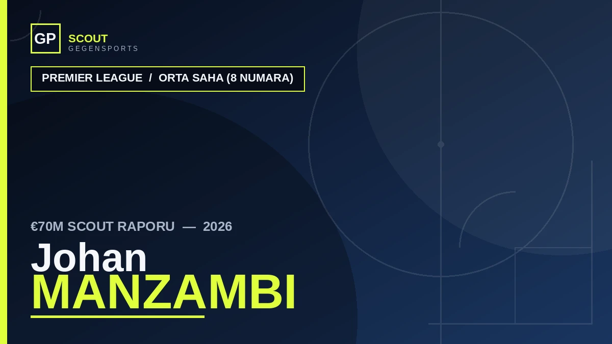 Informe de Scouting de Johan Manzambi 2026: El Traspaso Que Adelantó al Artículo