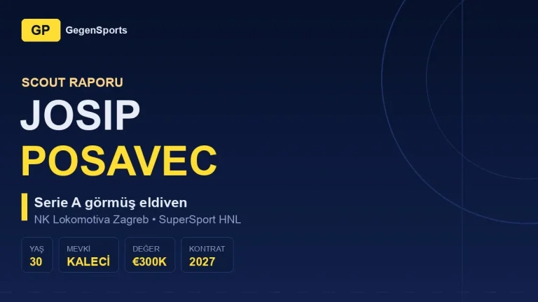 Josip Posavec Scout Raporu: Serie A Görmüş Bir Kaleci Genç Savunmaya Ne Katar?