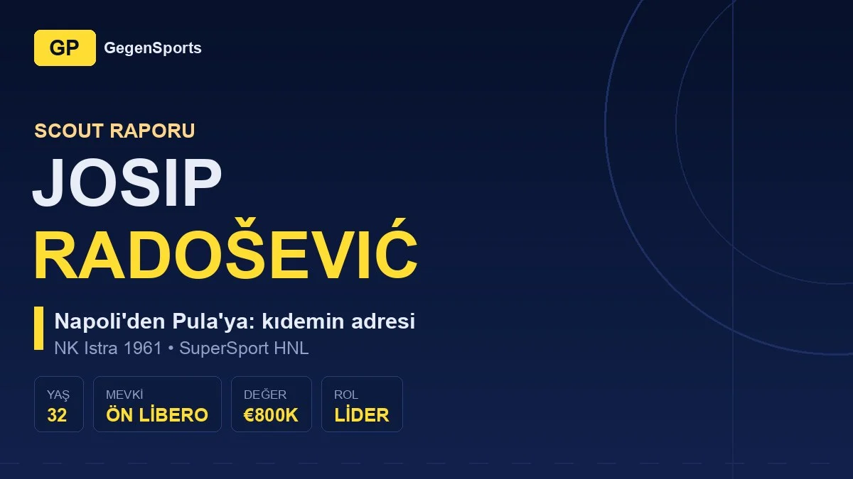 Josip Radošević Scout File: What Does a Napoli-Schooled Holding Midfielder Bring to Pula?