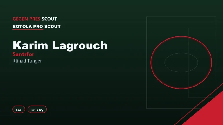 Karim Lagrouch Ittihad Tanger Informe de Scouting