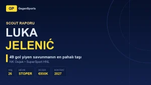 Expediente de scouting de Luka Jelenic: ¿qué nos dice un central que conservó su valor en una defensa de 49 goles encajados?