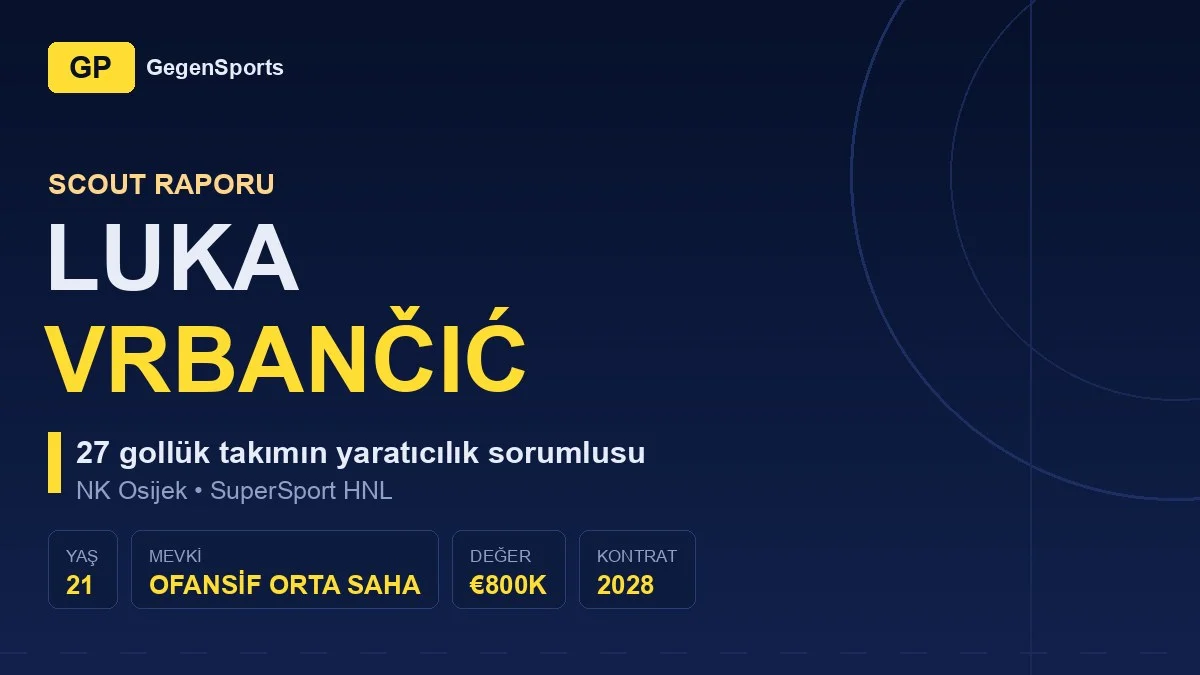 Luka Vrbančić Scout Raporu: Osijek’in 21’lik On Numarası Kriz Kadrosunun İçinden Nasıl Parlar?