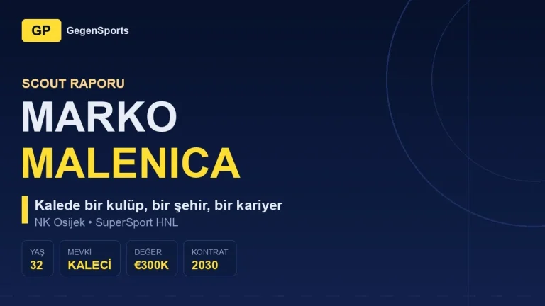 Marko Malenica Scout Raporu: 49 Gol Yiyen Sezonun Ardından 2030’a Uzanan Kontrat Ne Anlatıyor?