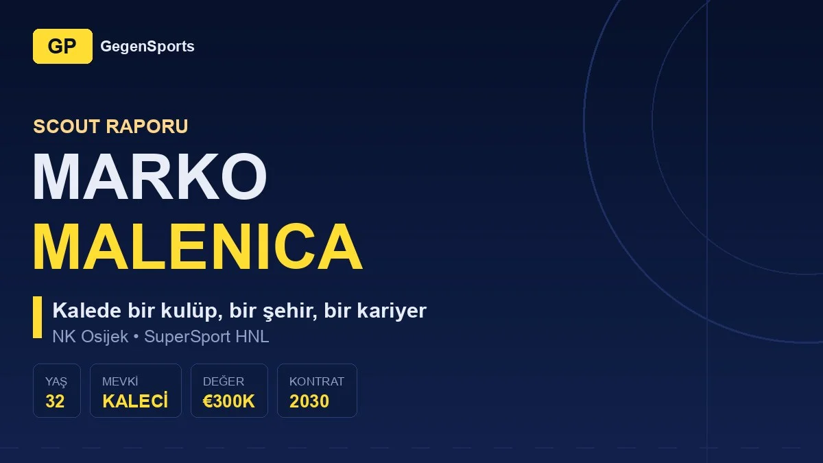 Marko Malenica Scout Raporu: 49 Gol Yiyen Sezonun Ardından 2030’a Uzanan Kontrat Ne Anlatıyor?