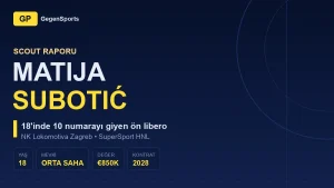 Matija Subotic Scout File: Why Is Lokomotiva’s 18-Year-Old Number Ten the Squad’s Most Valuable Player?