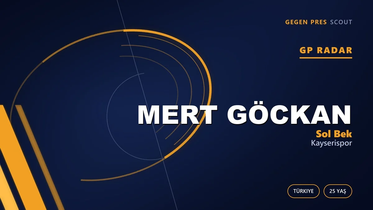 GP Radar: Mert Göckan — Kayserispor’un Sol Bek Transferi