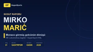 Mirko Maric Scout File: Why Does a Striker Who Has Seen Monaco Come Back to the HNL?