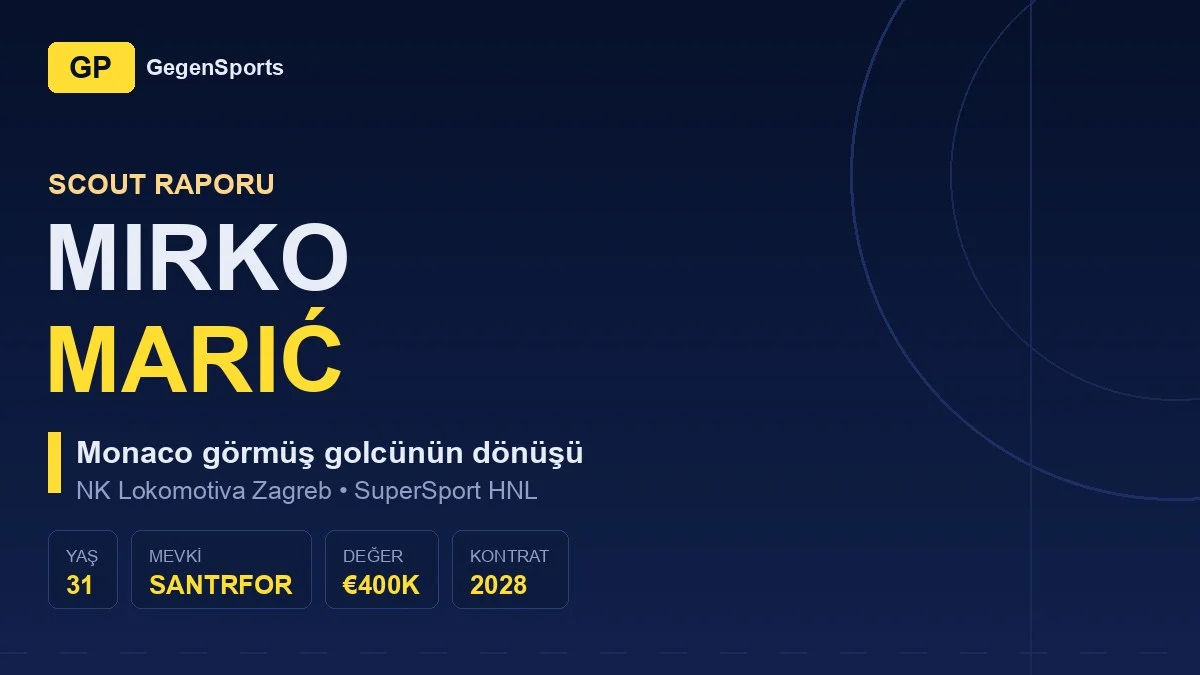Mirko Maric Scout File: Why Does a Striker Who Has Seen Monaco Come Back to the HNL?