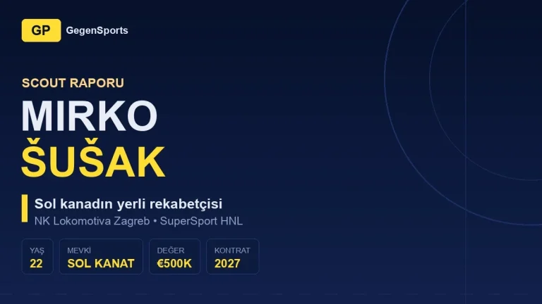 Mirko Šušak Scout Raporu: Aynı Kanatta İki Yatırım — Šušak Farkı Nerede Yaratır?