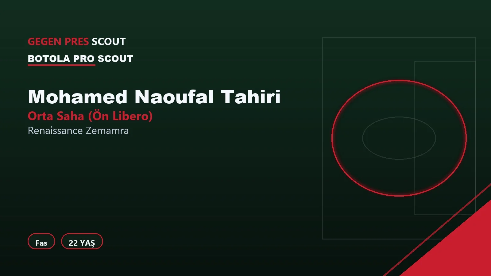 Mohamed Naoufal Tahiri Renaissance Zemamra Informe de Scouting
