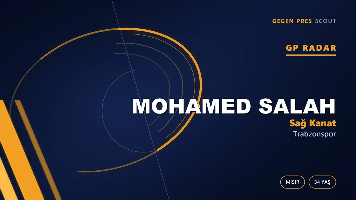 GP Radar: Mohamed Salah — Trabzonspor’un Mısırlı Transferi