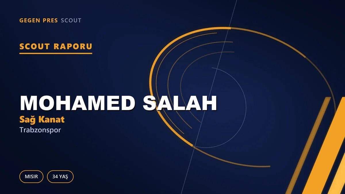 Mohamed Salah Kimdir? Trabzonspor’un Yeni Mısırlı Sağ Kanadı — Scout Raporu