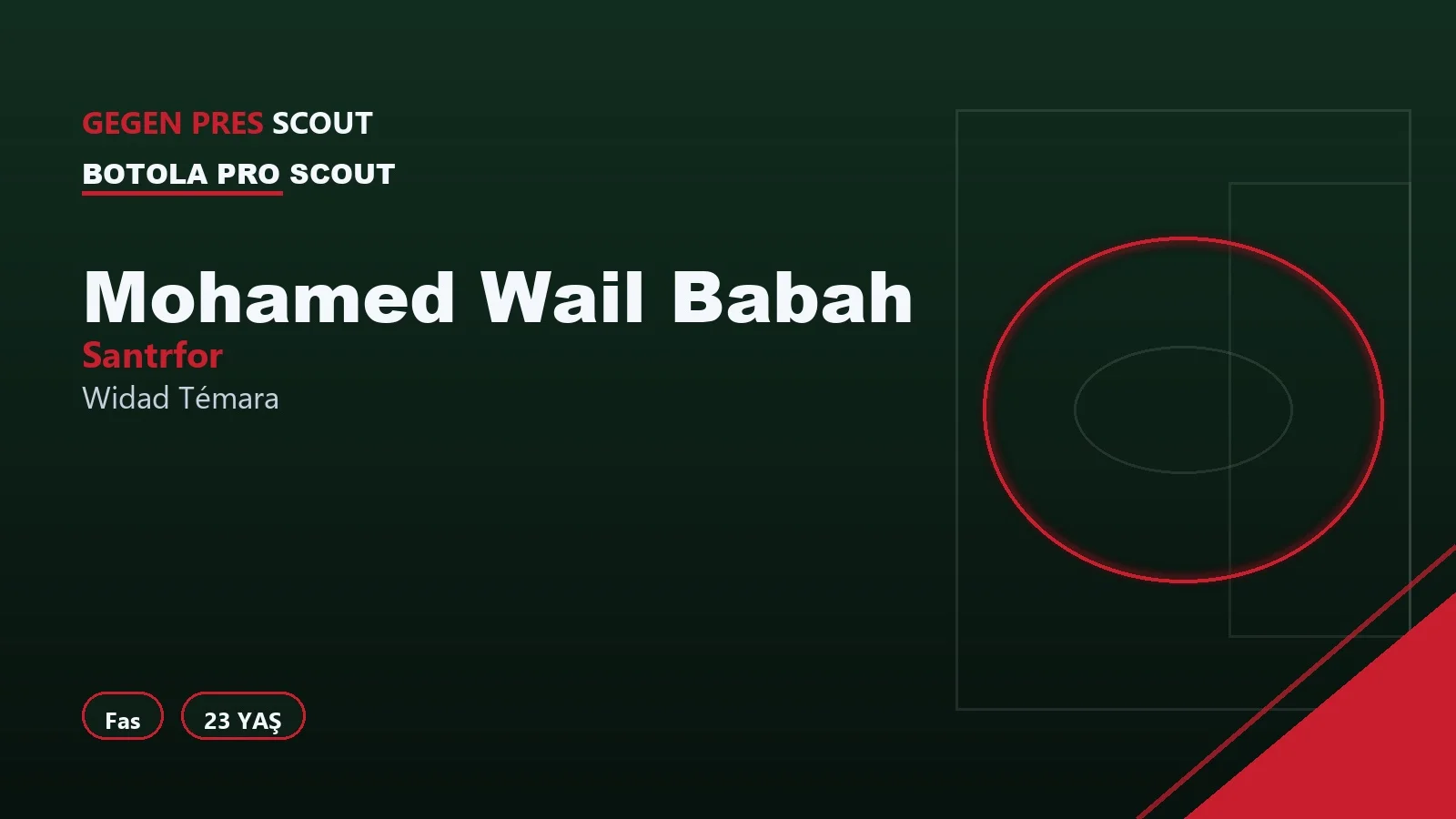 Mohamed Wail Babah Widad Témara Scout Raporu