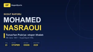 Mohamed Nasraoui Scout Raporu: Tunuslu Stoper Kumar’ın Yanında Ne İşlev Görüyor?