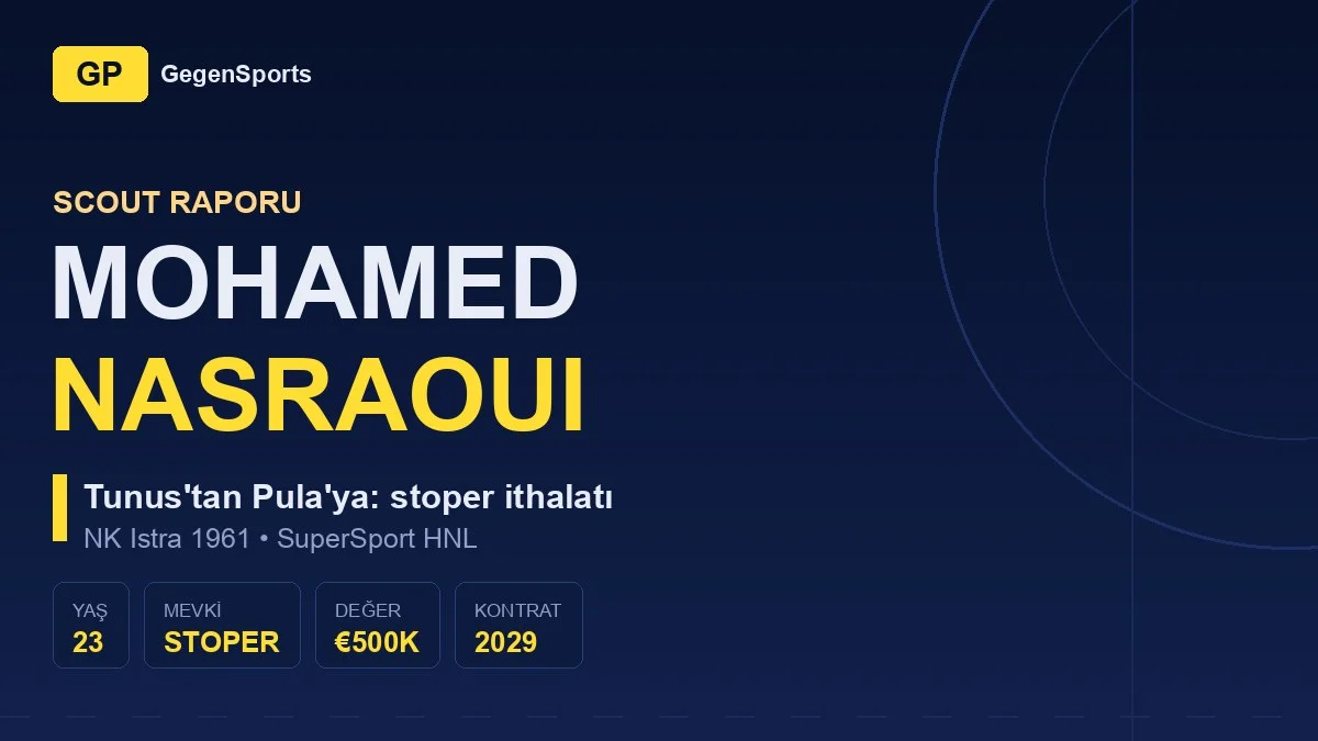Mohamed Nasraoui Scout Raporu: Tunuslu Stoper Kumar’ın Yanında Ne İşlev Görüyor?
