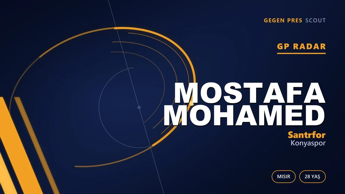 GP Radar: Mostafa Mohamed — Konyaspor’un Mısırlı Transferi
