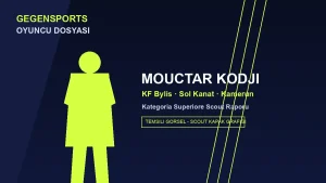 Mouctar Kodji Kimdir? KF Bylis Oyuncu Dosyası